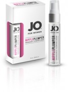Лубриканты и аксессуары system jo